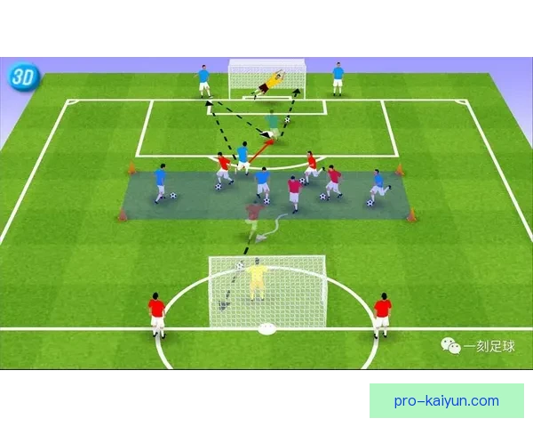 足球训练内容的重要性与提升球队竞争力的趋势分析